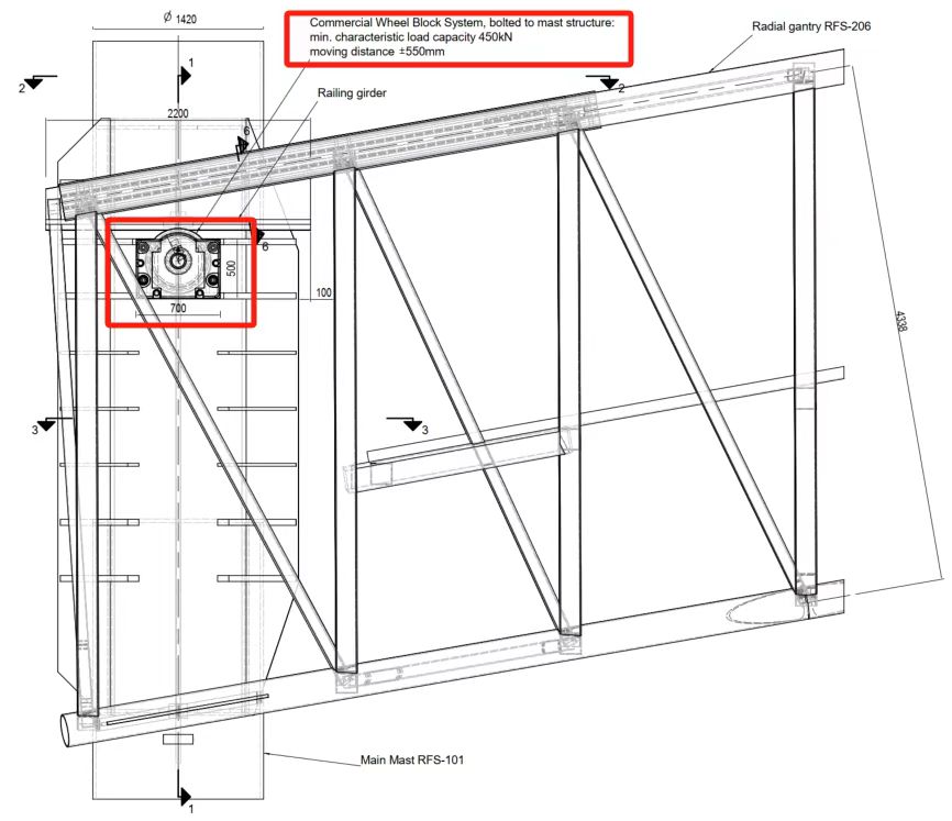 Stadium steel beam support wheel block system
