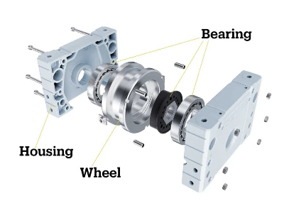 Advantages and Usage Scenarios of Demag Hollow Shaft Wheel Set