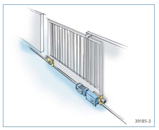 DRS wheel block system for sliding door