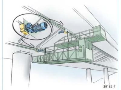 Appllication of DRS Wheel Block System in Suspension Cranes