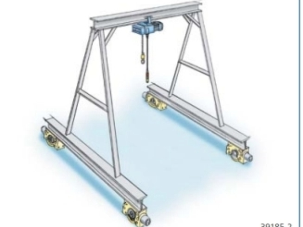 Wheel block in crane